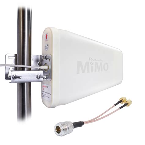 best 4g router with sim slot and external antenna|How to choose 4G routers with external antenna .